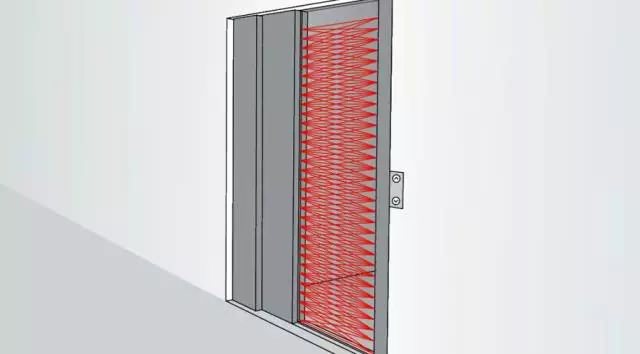 【真相】電梯轎門感應(yīng)有盲區(qū)，西尼機(jī)電來(lái)告訴你